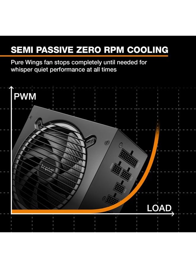 be quiet! Pure Power 13 M 750W Power Supply, 80 Plus® Gold Certification, ATX 3.1 PSU, Support for PCIe 5.1 GPUs, semi-Passive 120mm be quiet! Fan, LLC Technology, Single Rail, for Overclocked GPUs - Image 5