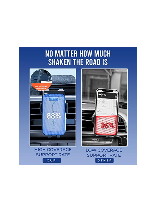 PROMASS Car Mount Phone Holder, Easy Clamp Cell Phone Holder With Strong suction for Car Dashboard, Windshield, Air Vent, 360 Degree Rotation & Adjustable Mobile Stand Compatible with All Smartphone  - Image 4