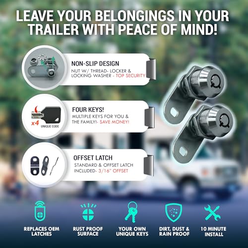 LATCH.IT 5/8” RV Storage Locks 2‑Pack | RV Storage Door Latch | Utility Cam Lock with 4 Keys | 100% Metal RV Compartment Locks | Check Fitment Image Before Purchasing - Image 4