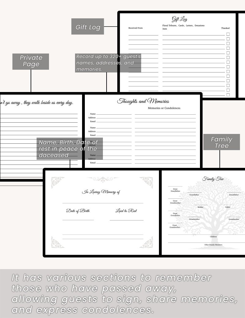 Braveriky Elegant Funeral Guest Book - in Loving Memory Guestbook with Photo Slot - 330 Entries Memorial Guest Sign in Book for Funeral Service, 9"x7.5", Navy - Image 4