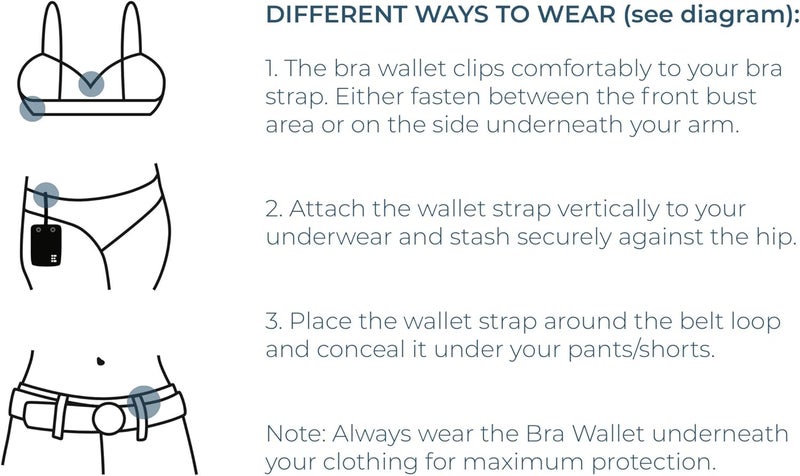 Zero Grid محفظة حمالة الصدر المخفية - حقيبة سفر وجيب سري لجواز السفر، المال، بطاقات الائتمان - مخبأ سري لجميع أحجام حمالات الصدر - آمن، مريح، قابل للغسل في الغسالة - منتصف الليل - Image 5