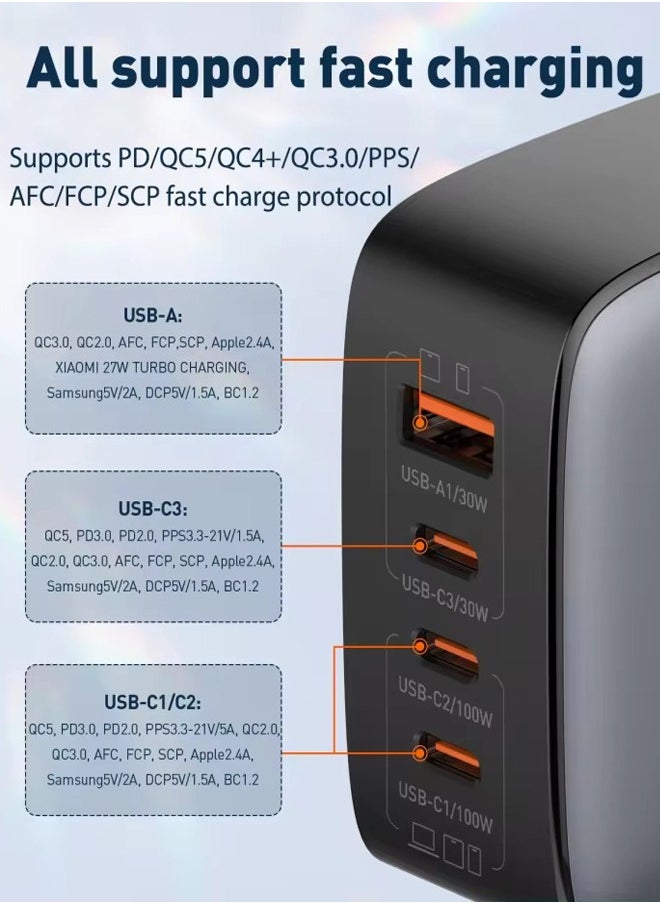 LDNIO 100W GaN Charger USB Port 3 Port Type C PD QC 3.0 Fast Wall Mains Power Delivery Adapter for Laptops, MacBook Pro/Air, Steam Deck, iPad, iPhone 15 Series, Samsung,Huawei, Oneplus,Xiaomi,Lenovo Grey  - Image 3