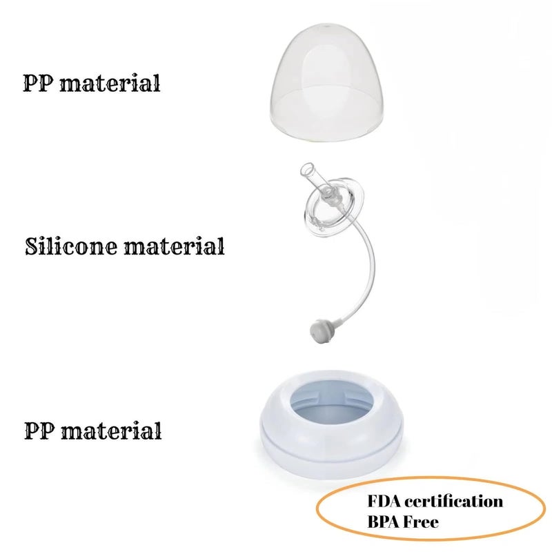 ChengFu Baby Bottle Straw Lid  Compatible with Philips Avent FoodGrade Silicone BPAFree SpillProof - Image 3