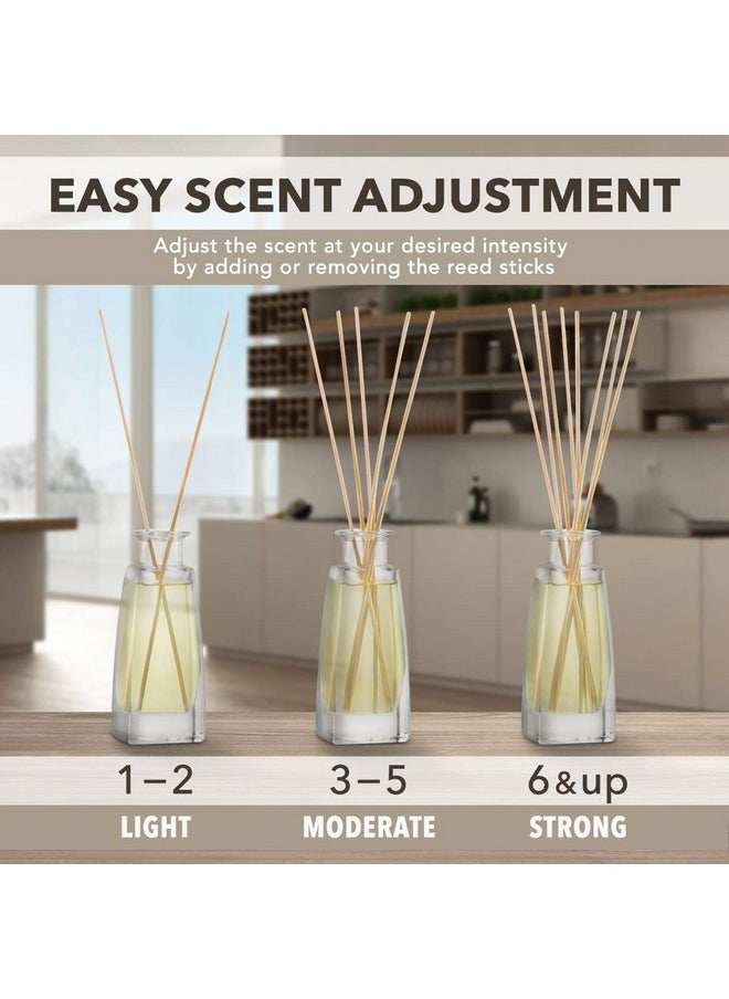 Aromatika Lemongrass Diffuser W/Lemongrass Oil 3.4 Fl Oz Scented Reed Diffuser 0% Alcohol Diffuser Gift Set Best For Aromatherapy Room Air Fresheners Lemongrass Essential Oil Diffuser  - Image 4