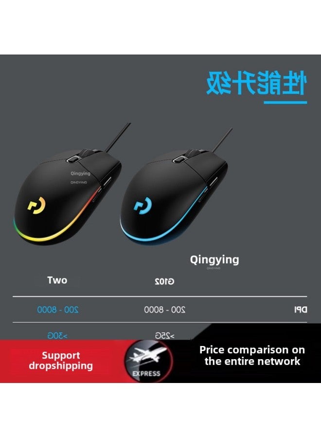 RGB Mechanical Qingying Mouse Game Peripherals Eat Electric Competition Csgo Special Lights Second Generation G102 Wired Chicken Pressure-Color:G102 Blue + Unicorn Mouse Pad-Interface:Official Standard  - Image 3