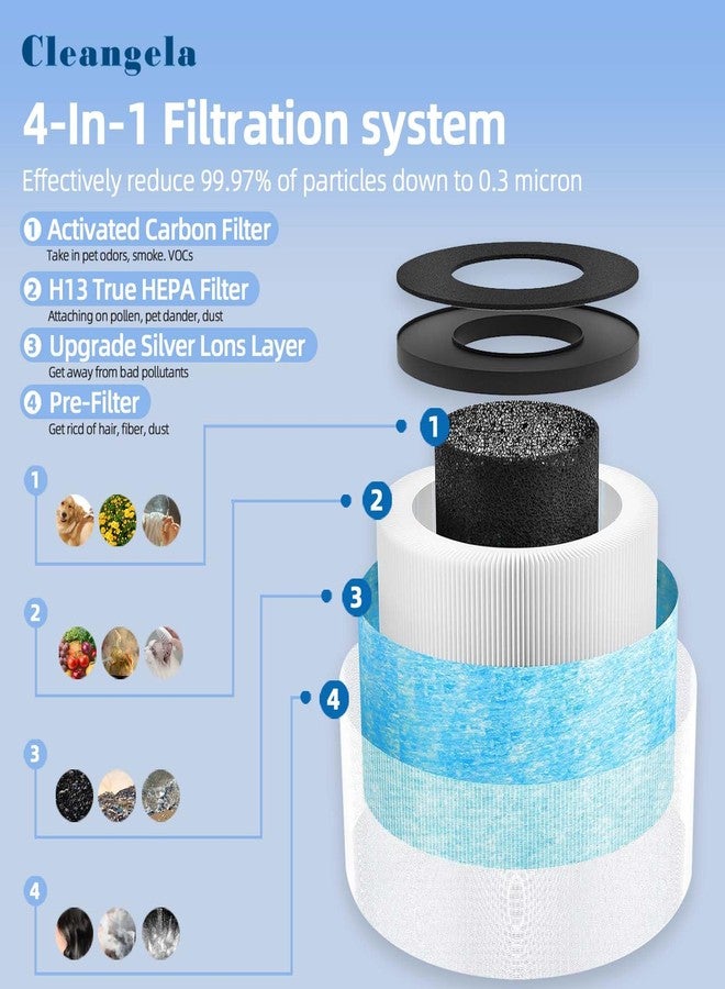 Cleangela MK01 MK06 Replacement Filter Compatible with AROEVE MK01/MK06 DH-JH01 and ToLife TZ-K1 Air Purifier 4-in-1 Replacement Filter Standard Version, 4 Pack, Blue - Image 3