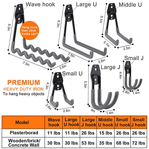 AOBEN Garage Hooks Heavy Duty, Steel Garage Storage Hooks, Utility Tool Hangers and Combinable Wall Mount Garage Hooks for Organizing Ladders, Bikes, Hoses, and More Equipment (Small J, 6 Pack) - Image 2