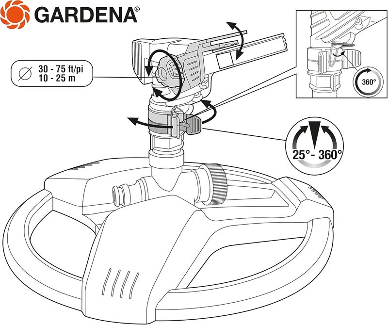 Gardena 38142 Classic Impulse Sprinkler with Weighted Sled Base for Efficient Lawn Watering - Image 5