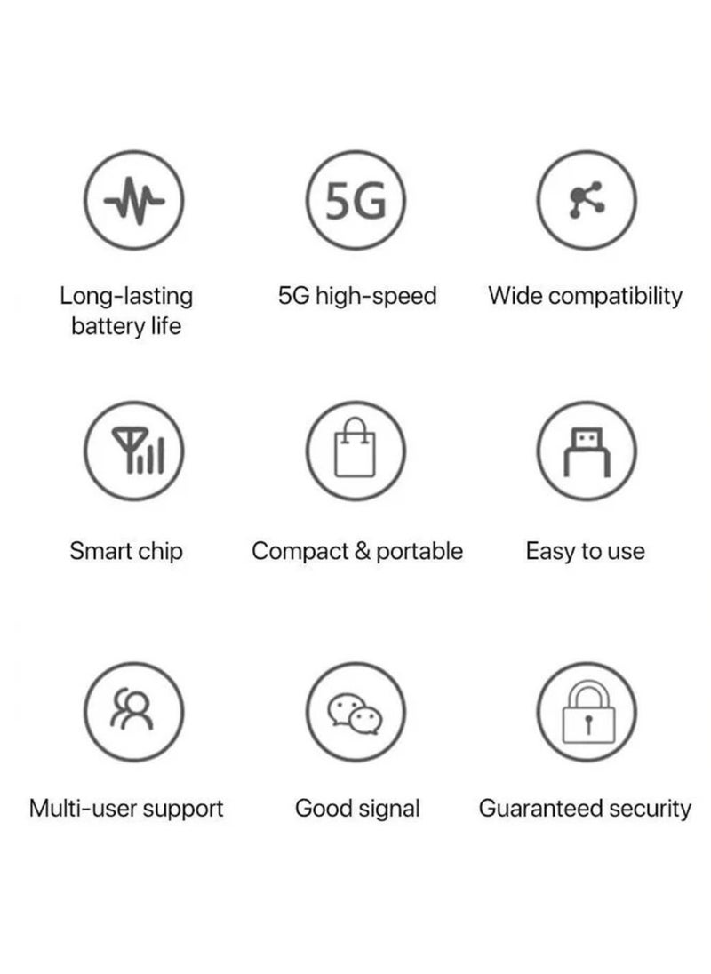 High Speed Wireless Portable WiFi