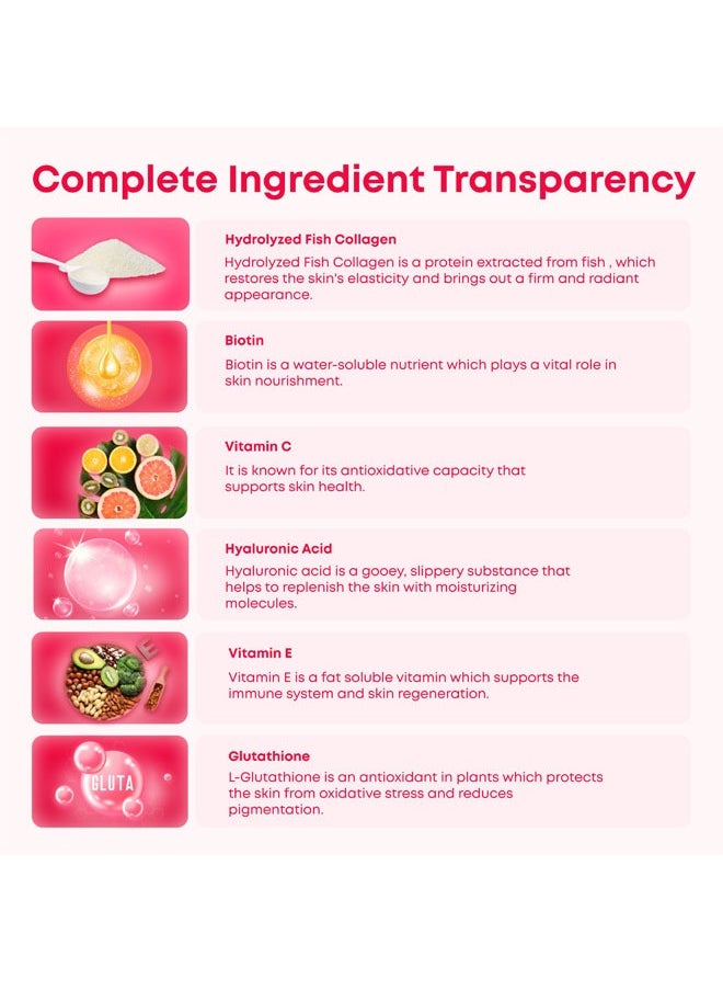 Gardeno - Hydrolyzed Marine Collagen Drink Mix With Natural Cranberry Flavour - 20 Sachets, 5gm Each - Image 1