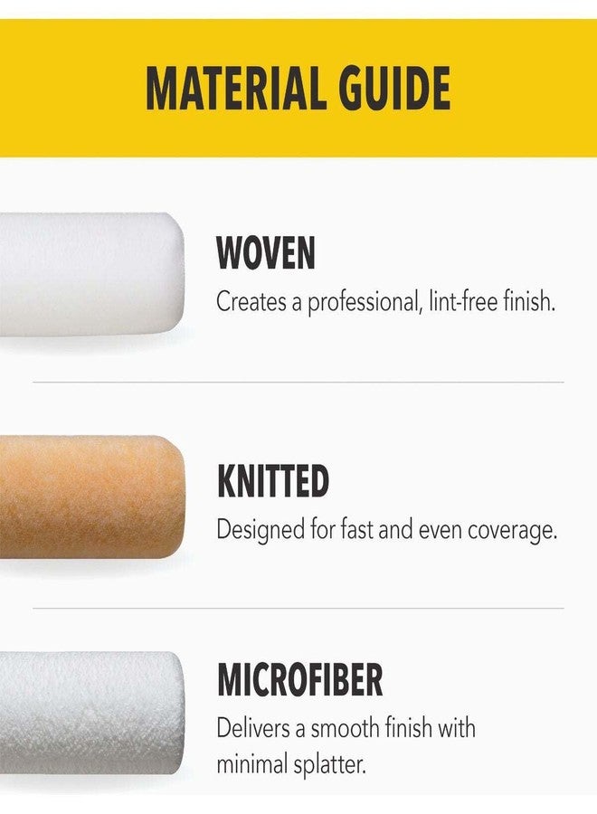 Purdy WhiteDove Jumbo Mini Roller Cover, 4-1/2 in. x 1/2 in., 2 count - Image 3