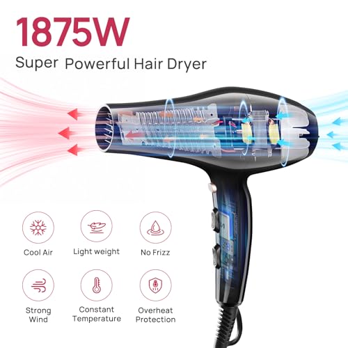 CONFU Hair Dryer, Professional Ionic Salon Blow Dryer with Diffuser for Women and Men, 5X Fast Drying, Powerful and Quiet Hair Blow Dryer for Fast & Easy Styling (1875 Watts) - Image 2
