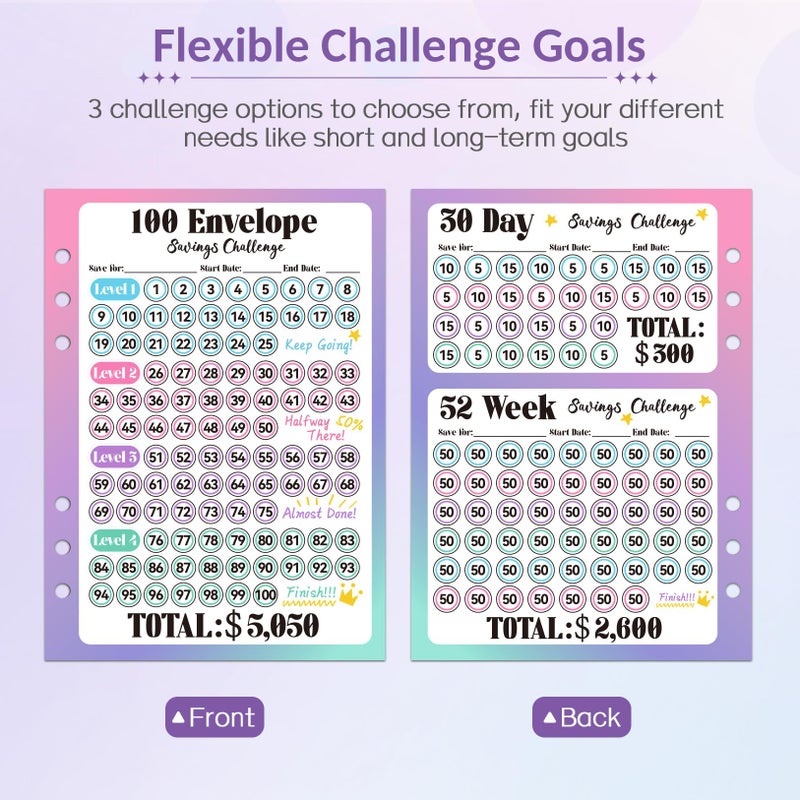 Sooez 100 Envelopes Money Saving Challenge, Savings Challenges Book with Envelopes, Flexible Saving $5050, $2600, $300, Savings Binder with 100 Pocket Pre-Number & Reusable Laminated Tracker - Image 3