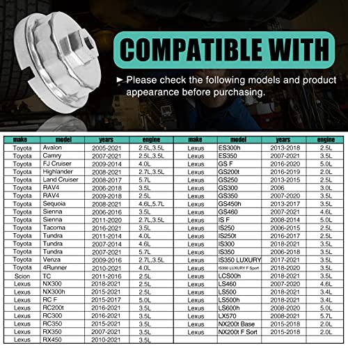 Tongze 64.5mm Oil Filter Wrench: Oil Filter Removal Tool Compatible with Toyota Camry RAV4 4Runner Tacoma Lexus 2005-2021, 14 Flutes 4 Slots for 2.0L-5.7L Engine - Image 5
