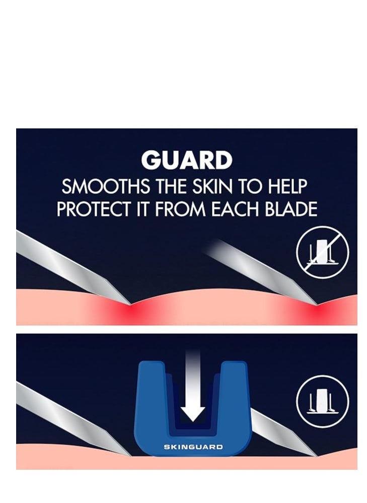 Gillette - Gillette Skinguard Sensitive 6 Razors - Image 1