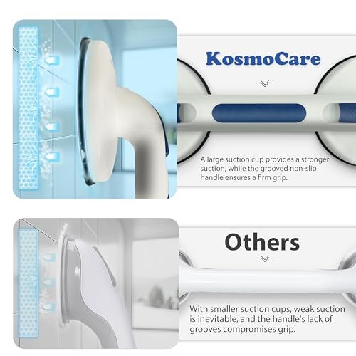 KosmoCare Suction Grab Bar | Tool Free Shower Handle | Portable Grab Bar | Safety Rail for Handicap Elderly Senior | No Assembly Required | Heavy Duty | 15 inch White - Crest Series - Image 2