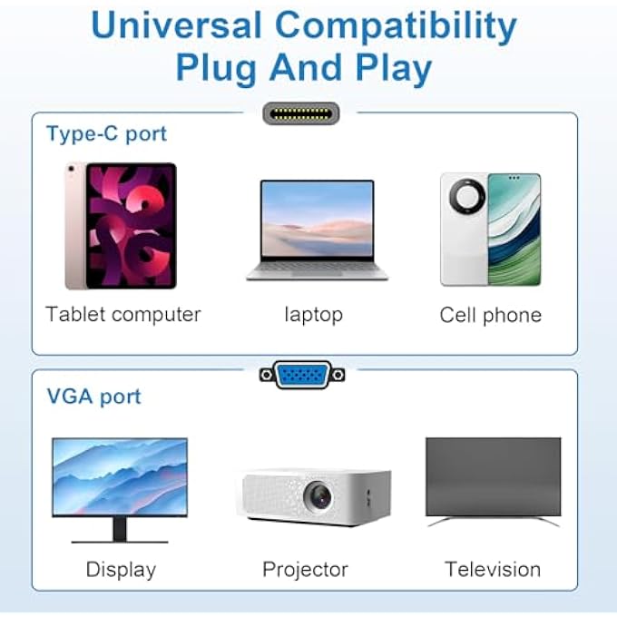 rayihni USB C TO VGA ADAPTER WITH ALUMINIUM SHELL, USB TYPE-C TO VGA CONVERTER FOR DEVICES WITH USB-C VIDEO OUTPUT, SUPPORTS 1080P FOR MONITOR, PROJECTOR, DISPLAY (GREY) - Image 3