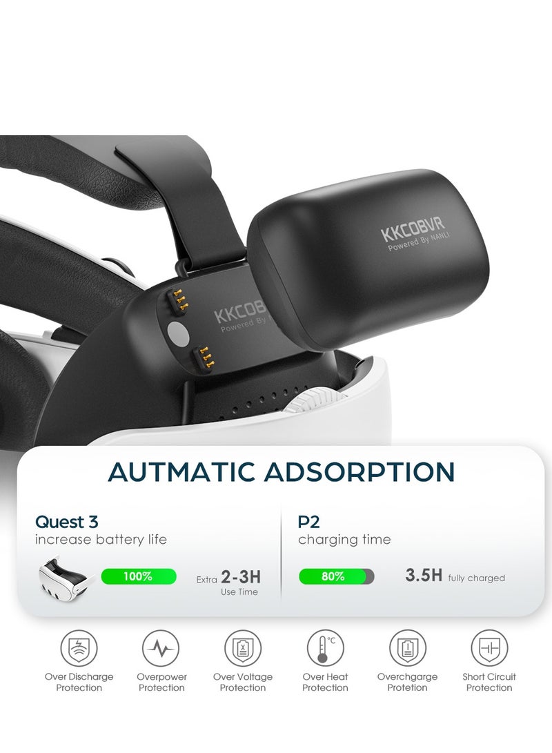 KKCOBVR Q3 PRO Head Strap with 10000mAh Battery Compatible with Meta Quest 3/3S Accessories  - Image 4