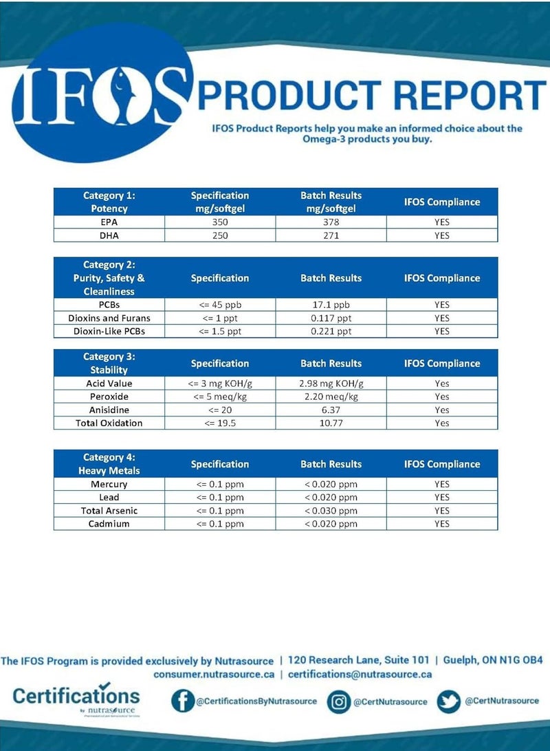 HSN Ultra Omega-3 TG (IFOS) 1000mg - Image 4