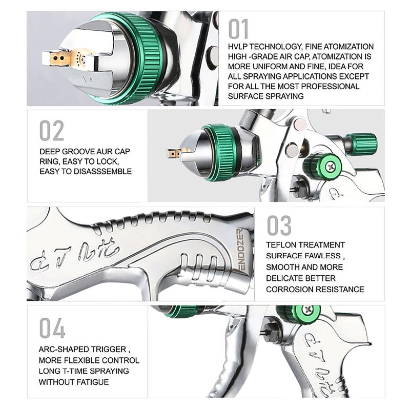 ENDOZER Professional HVLP Spray Gun Set Gravity Feed Air Spray Gun with 1.4, 1.7, 2.0mm Nozzles 20oz 600cc with Gauge for Auto Paint, Primer, Clear/Top Coat & Touch-Up (Not Suitable for Latex Paint) - Image 2