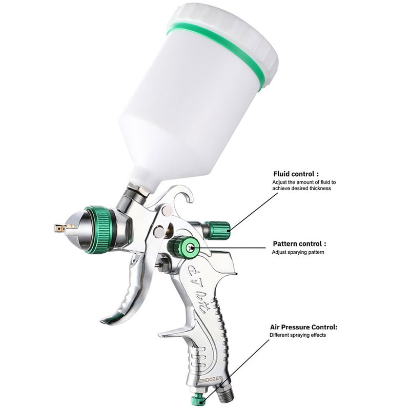 ENDOZER Professional HVLP Spray Gun Set Gravity Feed Air Spray Gun with 1.4, 1.7, 2.0mm Nozzles 20oz 600cc with Gauge for Auto Paint, Primer, Clear/Top Coat & Touch-Up (Not Suitable for Latex Paint) - Image 5