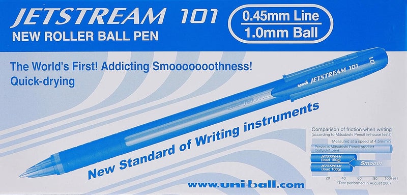 يوني بول uni-ball Jetstream SX-101 Ballpoint Pen - Image 4