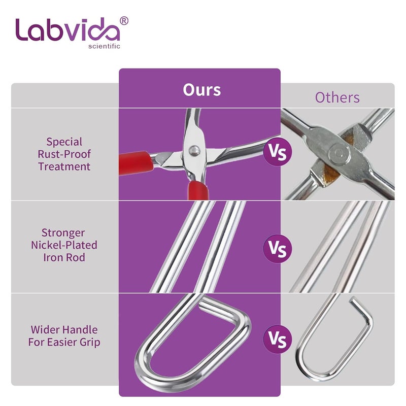 Labvida Labs Beaker Tongs, Red Rubber Coated Ends, Nickel Plated 1/4" Steel, for 50mL - 2000mL Capacity, Durable Beaker Clip Pliers Tool Used in Laboratories and Household - Image 4