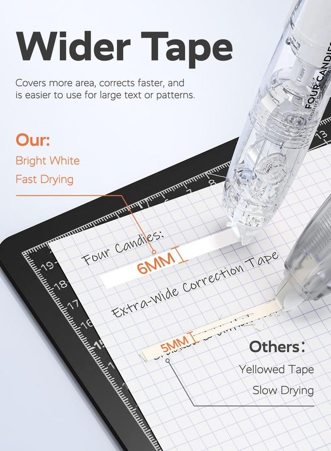 Four Candies Refillable Retractable White Out Correction Tape, 3PCS White Out with 4 Extra Refills, Easy to Use Mini Aesthetic Pen Shaped Applicator for School Office Supplies - Image 3