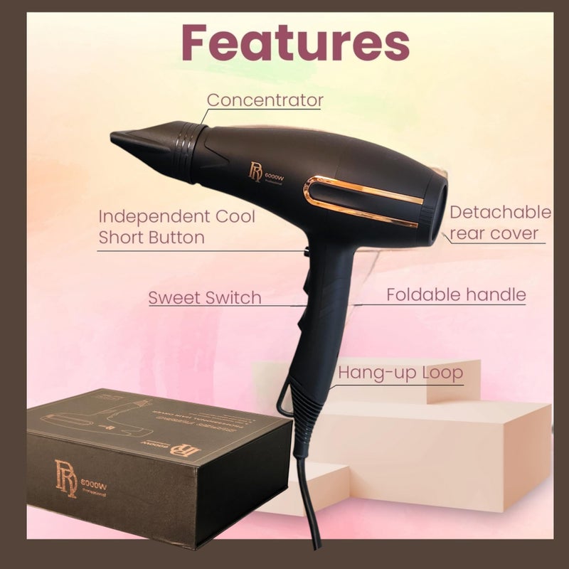 Professional Hair Dryer Styler 8000W Double Air Over Heat Protection 3 Heat Levels 3 Speed Motor Turbo Shatterproof Heat Resistant Hair Dryer for Salon Personal - Image 2