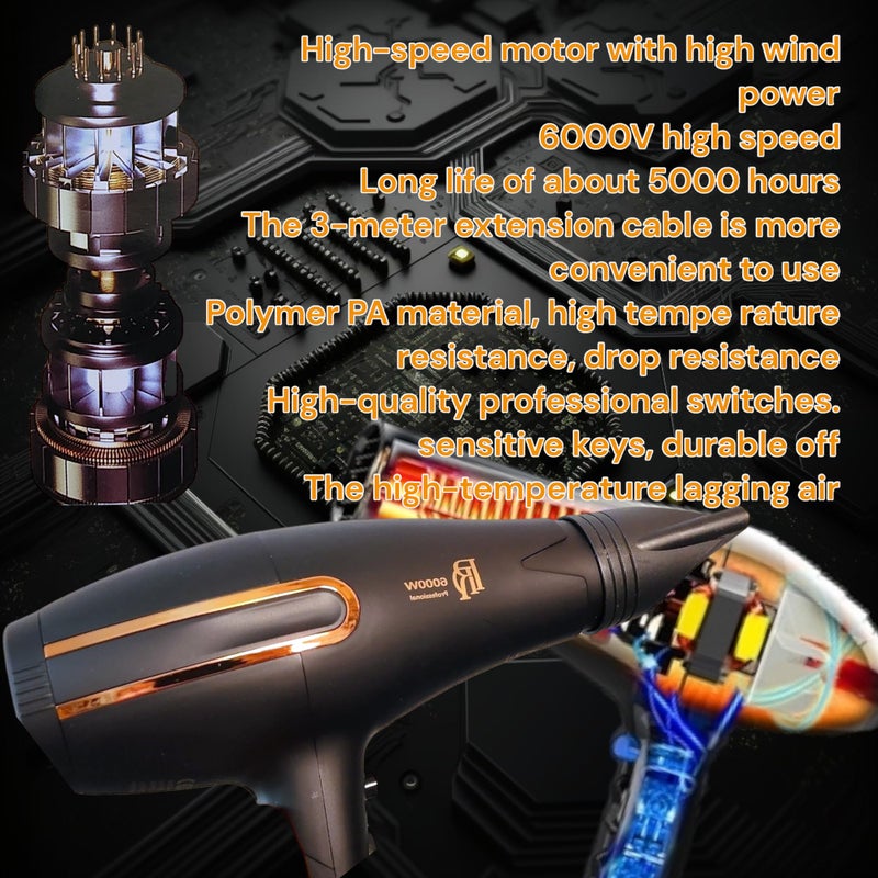 Professional Hair Dryer Styler 8000W Double Air Over Heat Protection 3 Heat Levels 3 Speed Motor Turbo Shatterproof Heat Resistant Hair Dryer for Salon Personal - Image 4