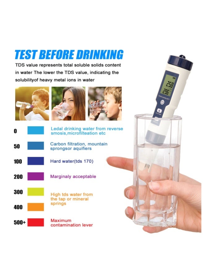 TFIXOL 5 in 1 Professional Multi-parameter Combo Testing Meter PH/EC/TDS/Salinity/Thermometer Digital Multi-Function Tester Water Quality Tester - Image 5