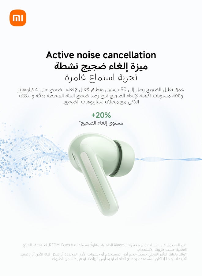 Xiaomi Redmi Buds 8, True Wireless Earbuds, 50dB/4kHz Active Noise Cancellation, 3-mic AI Noise reduction for calls, 11mm dynamic driver, Hi-Res Audio, Up to 11h+44h Battery Life, IP54 green - Image 2