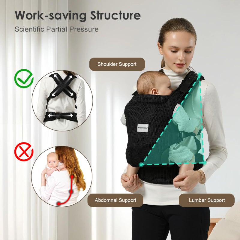 MISSWISDOM Baby Carrier Newborn to Toddler, Easy Adjustable Toddler Carrier for 7-30lbs, Baby Holder Wrap Carrier, Breathable Mesh Fabric Infant Kangaroo Hip Carriers with Lumbar Support, Black - Image 5