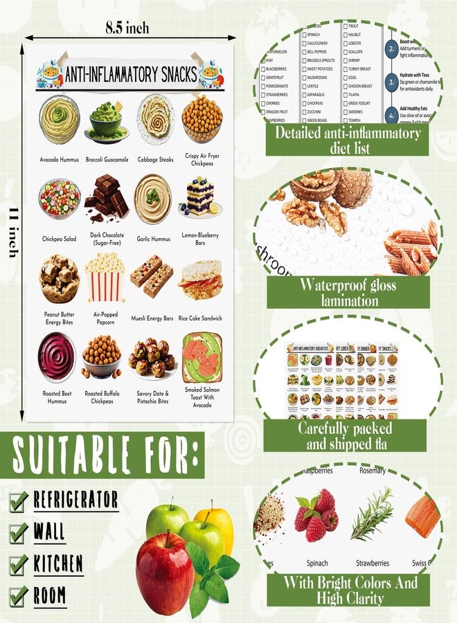 قائمة طعام مضادة للالتهابات من سينلود (12 قطعة) - مخطط وجبات مضادة للالتهابات - ملصق تغذية ومشتريات البقالة لصحة الأمعاء للمطبخ - Image 3