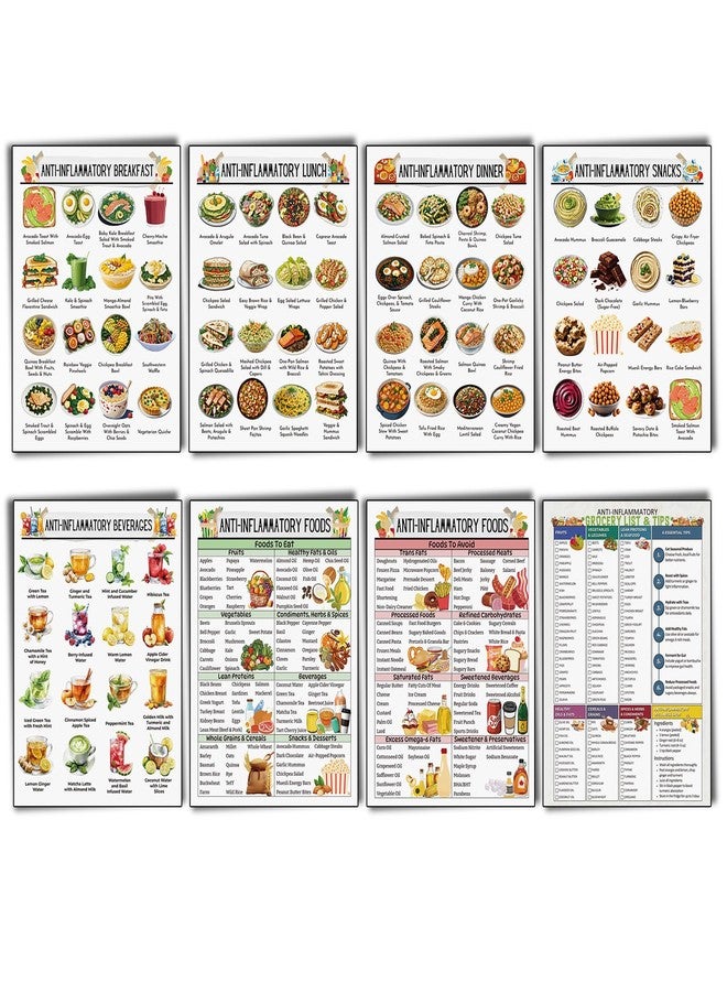 قائمة طعام مضادة للالتهابات من سينلود (12 قطعة) - مخطط وجبات مضادة للالتهابات - ملصق تغذية ومشتريات البقالة لصحة الأمعاء للمطبخ - Image 1