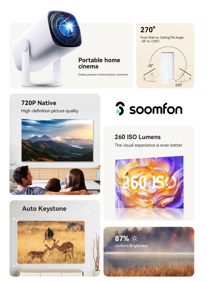 SOOMFON Mini Projector with Bluetooth 5.1 - SOOMFON 1080P Support Video Projector Auto Keystone, Portable Small Movie Projector, Home Video Proyector for Bedroom/Wall/iOS/Android/TV Stick/USB/HDMI - Image 2