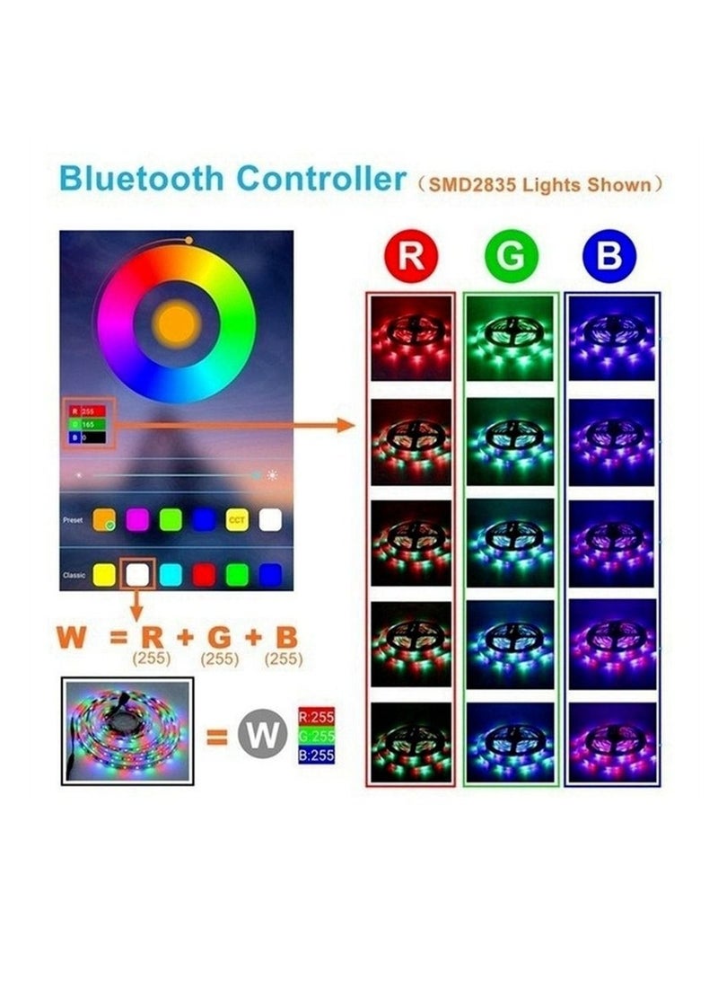 3m RGB LED Strip Lights for Bedroom Multicolor with Remote Control Room Ambient Light and Wall Strip Lights  - Image 3