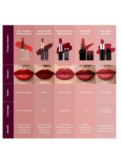 Swiss Beauty Swiss Beauty Non Transfer Waterproof Lipstick with Jojoba Seed Oil  Matte Finish  Long Lasting Highly Pigmented  Shade Bronze 3gm  - Image 4