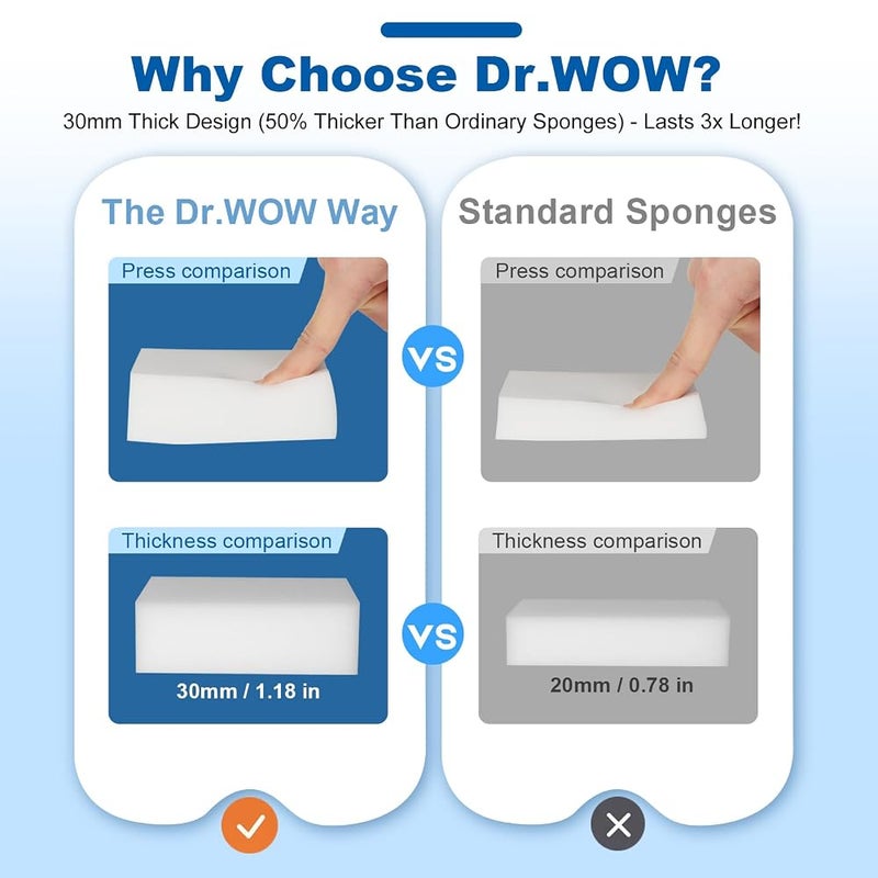 Dr.WOW إسفنجات دكتور واو السحرية، 50 قطعة، وسادات ميلامين سميكة جداً - Image 2
