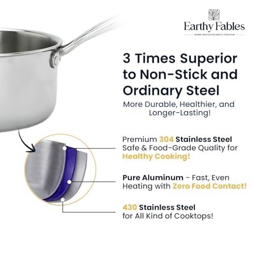 Earthy Fables Triply Stainless Steel Saucepan, Milk Pan/Tea Pan/Chai Pan, 18cm, 2.2Ltr, 1kg, Food Safe, No Chemical Coating, Easy to Clean & Rust Resistant, Stove & Induction Bottom - Image 4
