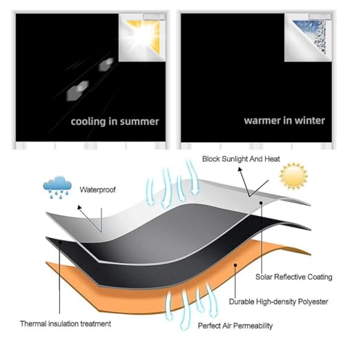 BirdNest 100% Blackout Blind Magnetic Window Cover 118 x 57Inch,No Drill,Cut Any Size/Shape,Portable Black Out Shades Curtains for Nursery Bedroom,Rv,Media Room with Magnetic Closure - Image 2