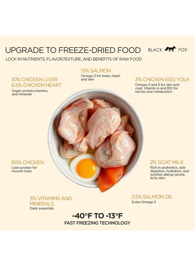 Black Fox BLACK FOX Raw Freeze Dried Dog Food - Chicken & Salmon Entrée - Complete Meal - 1.1lb - Image 3