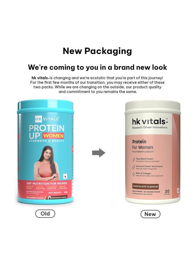 HEALTHKART بروتين هيلث كارت HK فايترز للنساء مع الصويا (شوكولاتة، 400 جرام / 0.88 رطل) | بروتين مصل اللبن، كولاجين، فيتامين C، E وبيوتين | من أجل القوة والجمال - Image 2