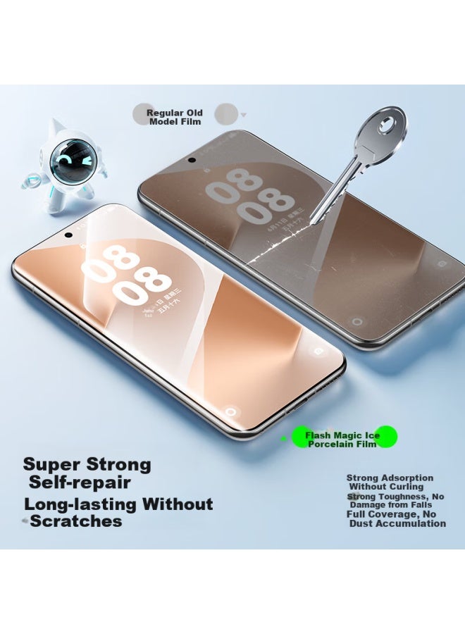 Smartdevil Screen Protector For Huawei Pura80pro And Pura80pro+, Full Coverage 80 Ultra Soft Film, Non-tempered High-definition Anti-fingerprint Shockproof Protective Film - 1 Piece - Image 2