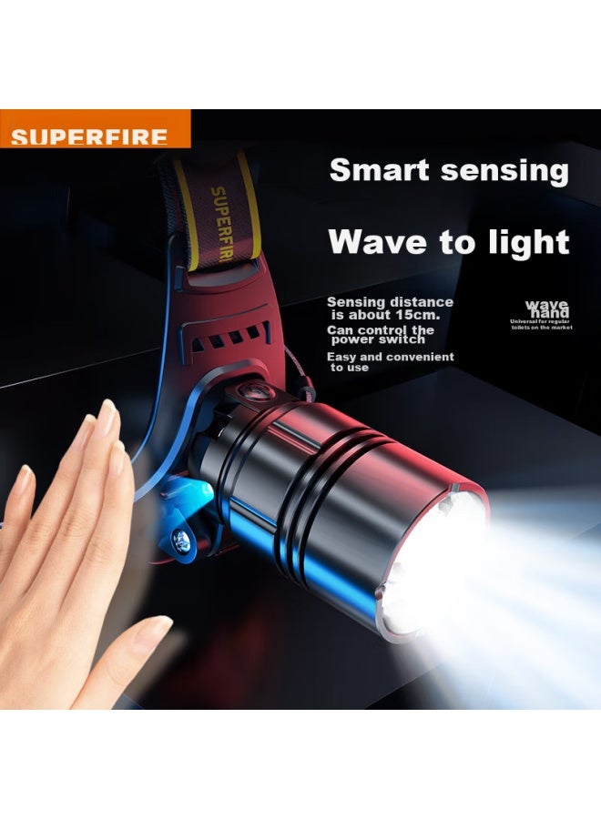 Supfire Hlj21 Headlamp, High Brightness, Long Battery Life, Zoomable, Motion-sensing, Night Fishing, Head-mounted, Outdoor Work, Mining Lamp, Fishing Light - Image 3