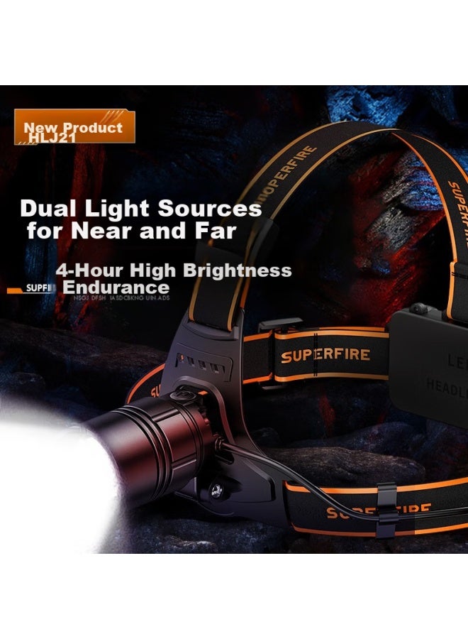 Supfire Hlj21 Headlamp, High Brightness, Long Battery Life, Zoomable, Motion-sensing, Night Fishing, Head-mounted, Outdoor Work, Mining Lamp, Fishing Light - Image 2