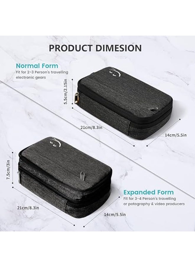 Travel Electronic Cord Organizer Travel Case, Travel Cable Organizer Bag For Charger, Phone, Sd Card, Sim Card, Earphone, Usb Drives - Image 5