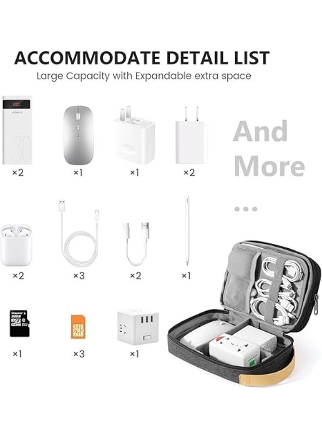 Travel Electronic Cord Organizer Travel Case, Travel Cable Organizer Bag For Charger, Phone, Sd Card, Sim Card, Earphone, Usb Drives - Image 2