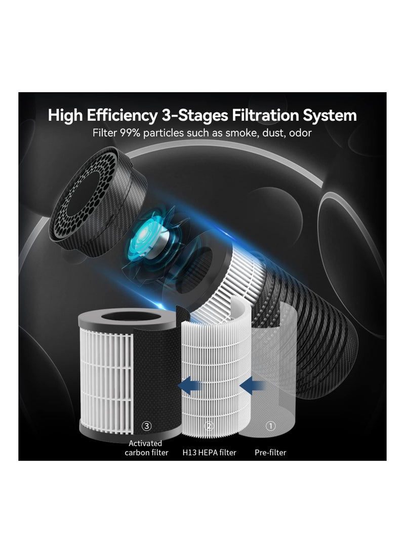 Y&D SYOSI Mini Car Air Purifier, with True HEPA Filter, Eliminates Odor, Small Purifier for Traveling, Home, Office Use (Black) - Image 2