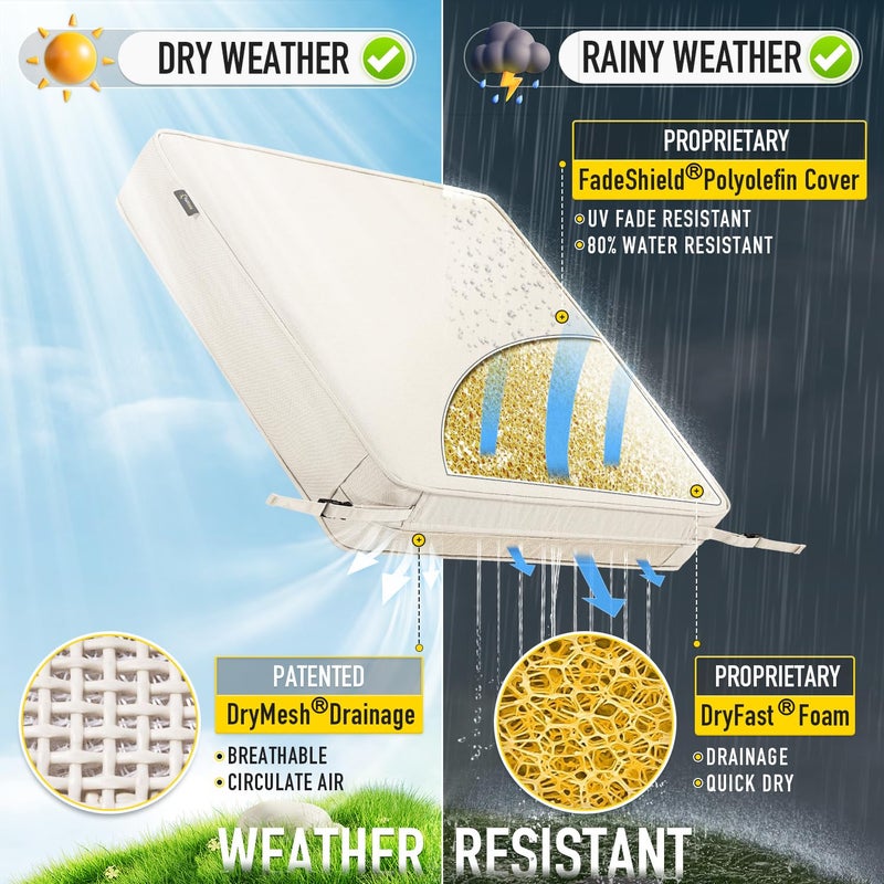 SUNROX DryFast Foam Outdoor Patio Chair Cushions with DryMesh Drainage, All-Weather FadeShield Water Resistant Patio Furniture Cushions 19"x19"x3", 4 Pack Cream - Image 2